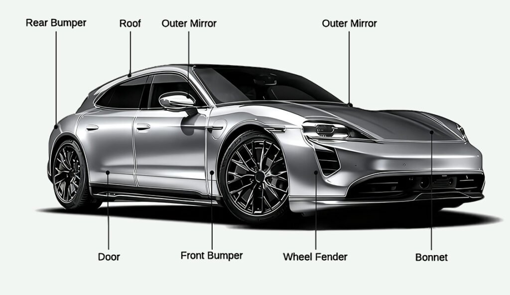 COLORED TPU PAINT PROTECTION FILM | KEGLAY TPU Paint Protection Film